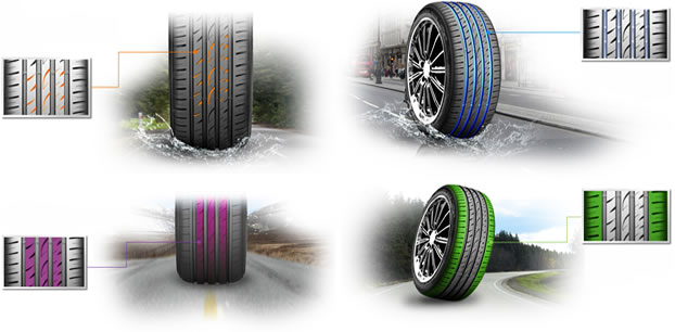 Nexen N FERA SU4 (3)